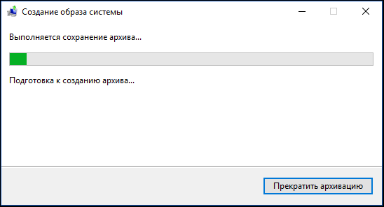 Архивация