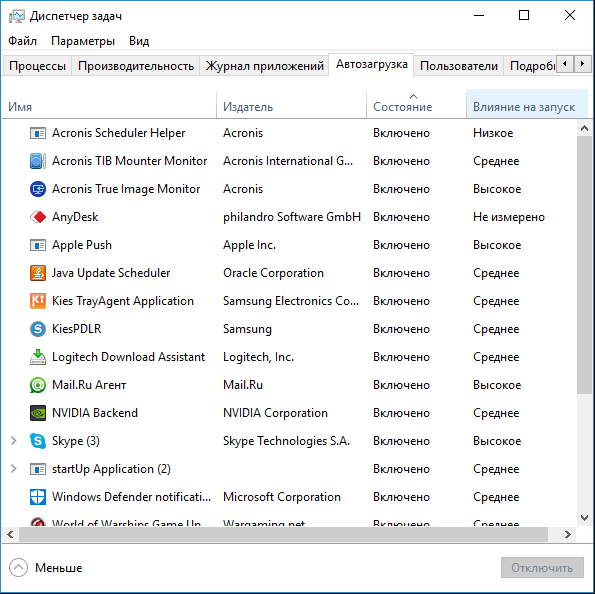 Диспетчер задач